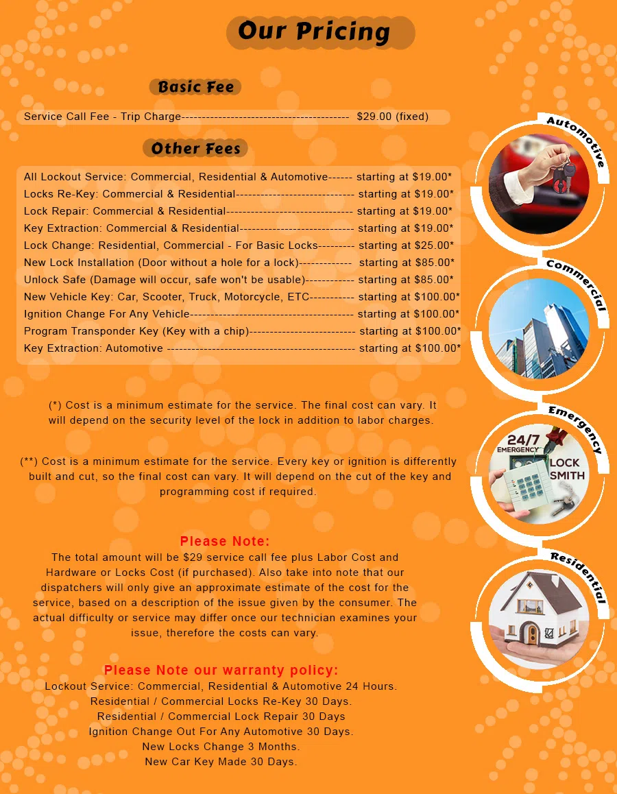 Locksmith Service Washington DC Washington, DC 202-715-1348